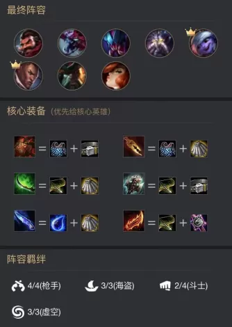 云顶之弈阵容搭配全套　最新版云顶之弈最强阵容-第18张