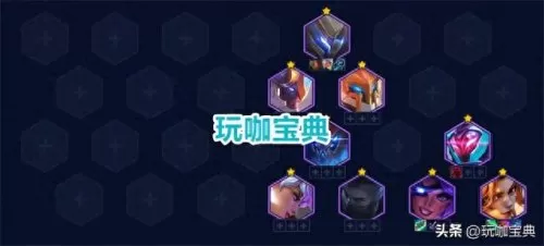 云顶之弈阵容搭配护卫　五大联赛上周最佳阵容-第2张