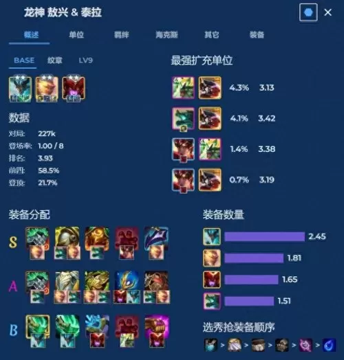 云顶之弈阵容搭配攻速　云顶之弈推荐阵容及详细出装-第18张