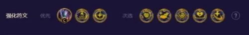 云顶之弈阵容搭配斗剑　云顶之弈新手速成阵容-第3张