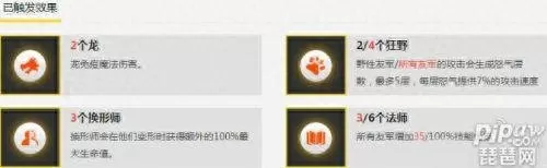 云顶之弈阵容搭配野性　2023云顶之弈新手无脑阵容图-第2张