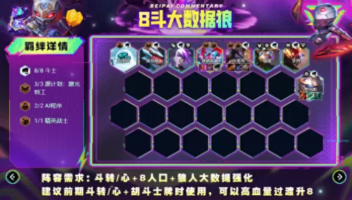 云顶之弈阵容斗士搭配　云顶之弈新手速成阵容-第8张