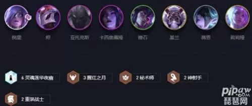 云顶之弈阵容瑞文搭配　最新版云顶之弈最强阵容-第1张