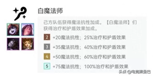 云顶保镖阵容怎么搭配　LOL上单朝拜地位图火了-第5张