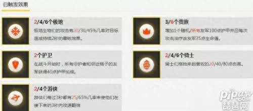 云顶六贵族阵容搭配推荐(云顶之弈高端阵容搭配)-第2张