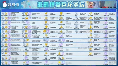 云顶冒险阵容怎么搭配　最新版云顶之弈最强阵容-第7张