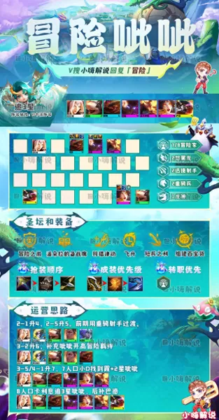 云顶冒险阵容怎么搭配　最新版云顶之弈最强阵容-第19张
