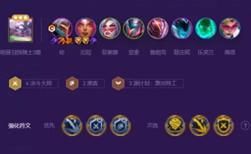 云顶决斗阵容装备搭配　皮耶罗的历史最佳阵容-第3张