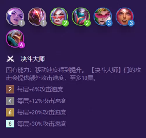 云顶决斗阵容装备搭配　皮耶罗的历史最佳阵容-第2张