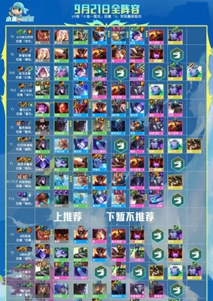云顶卓尔不群阵容搭配　新版本s9卓尔不群羁绊怎么玩-第2张