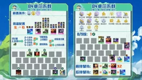 云顶卓尔不群阵容搭配　新版本s9卓尔不群羁绊怎么玩-第3张