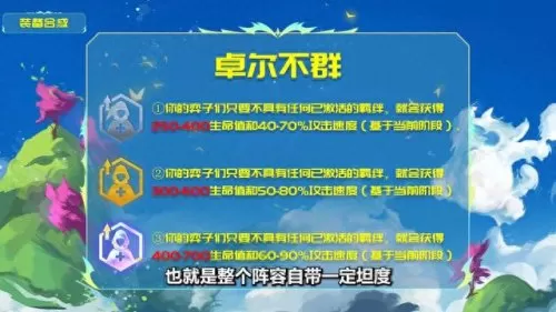 云顶卓尔不群阵容搭配　新版本s9卓尔不群羁绊怎么玩-第5张