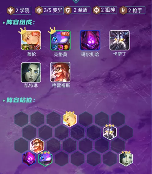 云顶变异大嘴阵容搭配　云顶之弈大眼最新阵容-第4张