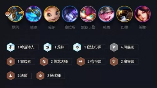 云顶图表搭配最新阵容　LOL上单朝拜地位图火了-第6张