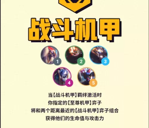 云顶大师最新阵容搭配　最新版云顶之弈最强阵容-第1张