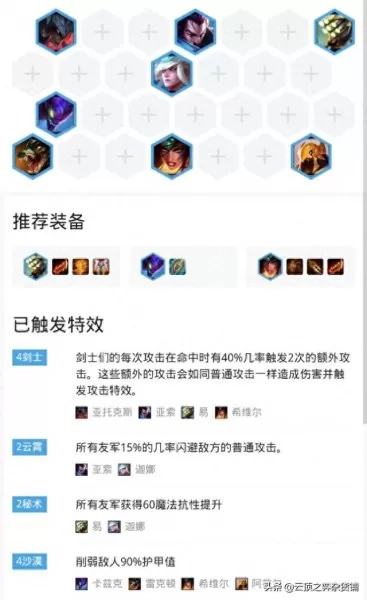 云顶姥爷阵容搭配推荐　云顶之弈佛爷阵容-第2张