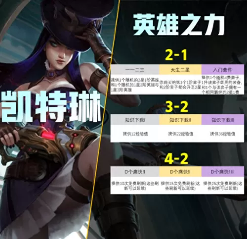 云顶屠夫阵容搭配推荐　LOL上单朝拜地位图火了-第22张