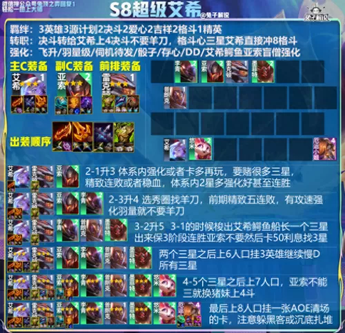 云顶开黑阵容搭配图表　最新版云顶之弈最强阵容-第3张