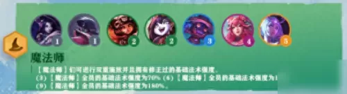 云顶战斗法师阵容搭配　云顶之弈最新阵容法师-第1张