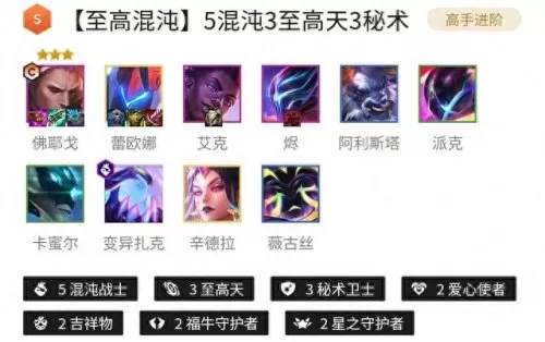 云顶手游国际服阵容搭配(云顶手游澳服选择哪个)-第2张