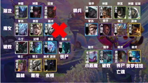 云顶手游阵容搭配s6.5　云顶之弈手游版-第4张