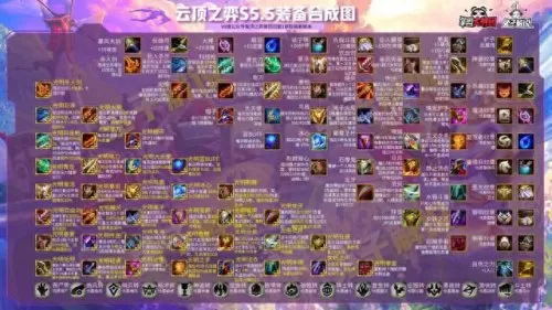 云顶手游阵容搭配s6.5　云顶之弈手游版-第7张