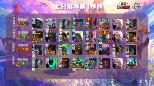 云顶手游阵容搭配s6.5　云顶之弈手游版-第15张