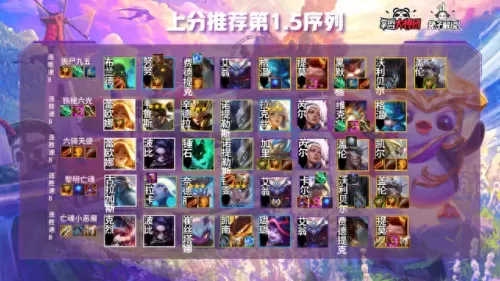 云顶手游阵容搭配s6.5　云顶之弈手游版-第20张