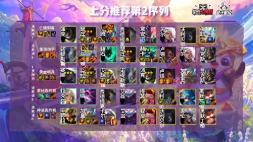 云顶手游阵容搭配s6.5　云顶之弈手游版-第22张