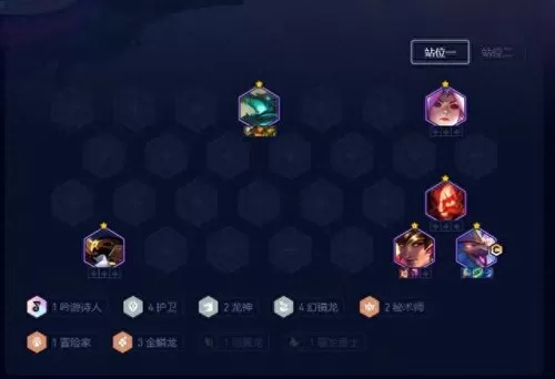 云顶护卫阵容搭配推荐图(最新云顶之弈最强阵容)-第2张