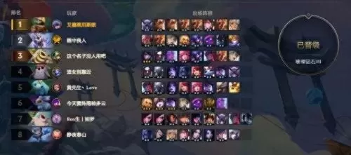 云顶挑战永恩阵容搭配　狂刃战士永恩阵容-第2张