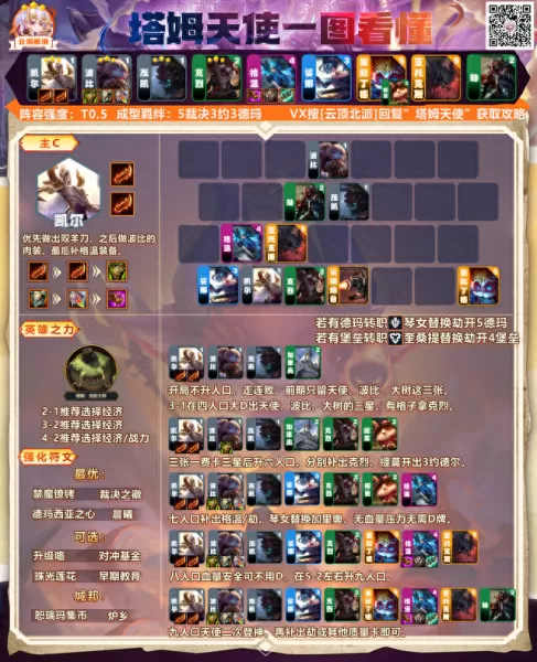 云顶斗士塔姆阵容搭配　2023皇室战争最强T0天梯卡组-第6张