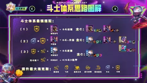 云顶斗士阵容装备搭配　最新版云顶之弈最强阵容-第3张