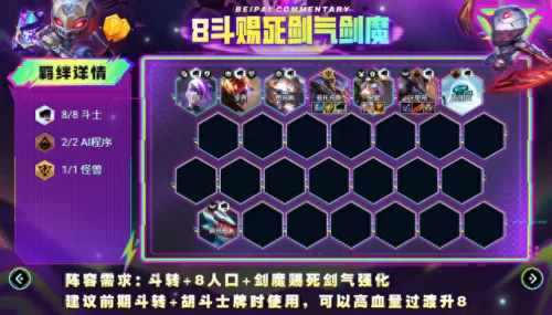 云顶斗士阵容装备搭配　最新版云顶之弈最强阵容-第6张