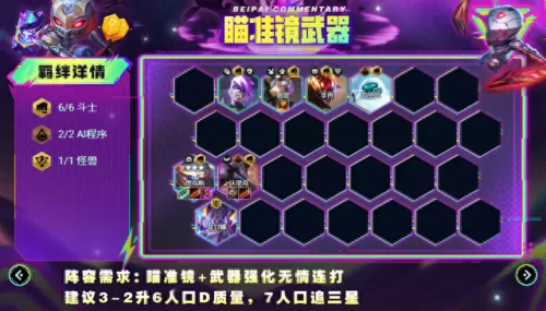云顶斗士阵容装备搭配　最新版云顶之弈最强阵容-第9张