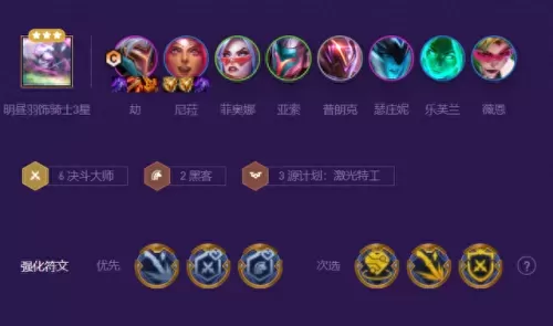 云顶新手阵容搭配教程　最新版云顶之弈最强阵容-第1张