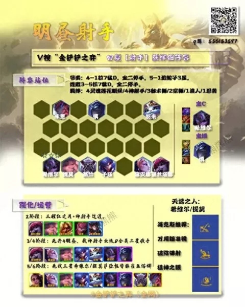 云顶明昼阵容怎么搭配　最新版云顶之弈最强阵容-第3张