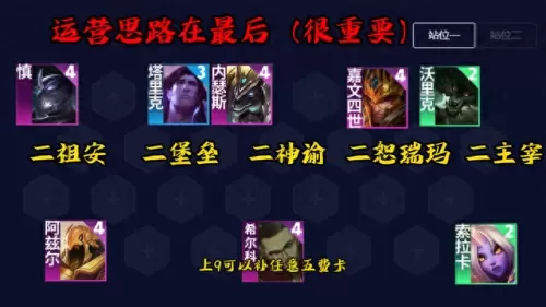 云顶最新更新阵容搭配　最新版云顶之弈最强阵容-第1张