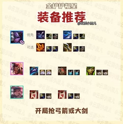 云顶最新神射手阵容搭配(云顶之弈新版本神射手阵容搭配)-第2张
