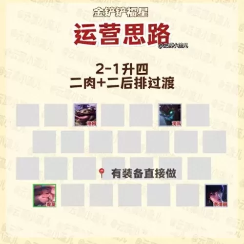 云顶最新神射手阵容搭配(云顶之弈新版本神射手阵容搭配)-第3张
