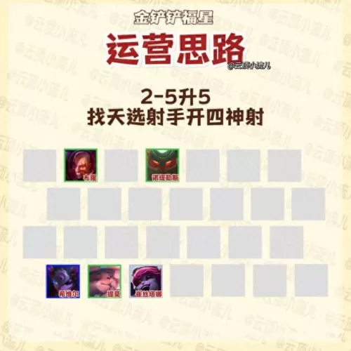 云顶最新神射手阵容搭配(云顶之弈新版本神射手阵容搭配)-第4张
