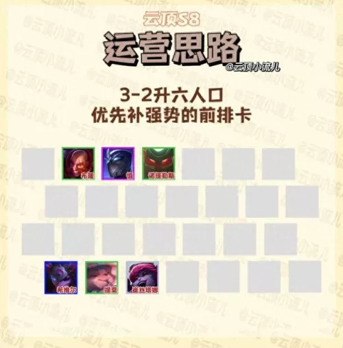 云顶最新神射手阵容搭配(云顶之弈新版本神射手阵容搭配)-第5张