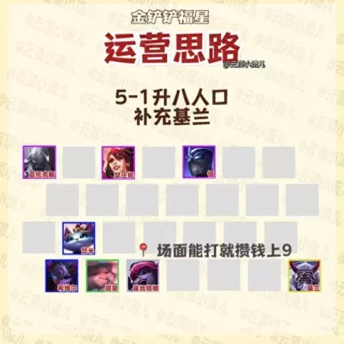 云顶最新神射手阵容搭配(云顶之弈新版本神射手阵容搭配)-第7张