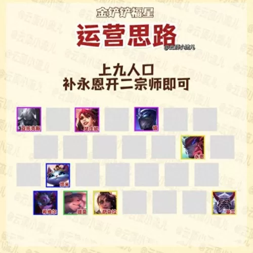 云顶最新神射手阵容搭配(云顶之弈新版本神射手阵容搭配)-第8张