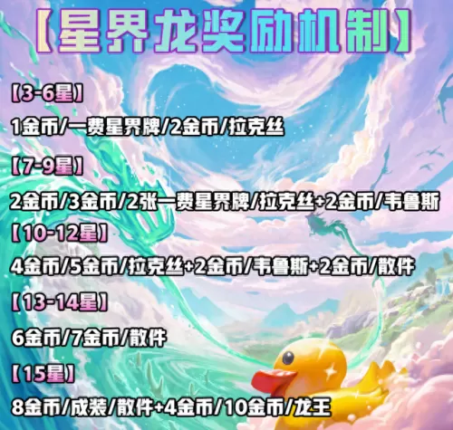 云顶有星界龙阵容搭配　奥拉星星界霸主上古星龙图片-第2张