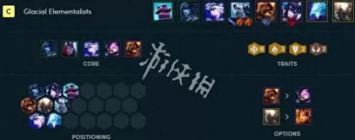 云顶极地搭配什么阵容　最新版云顶之弈最强阵容-第1张