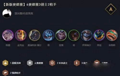 云顶枪手骑士阵容搭配　巴蒂尔评选史上最强阵容-第1张