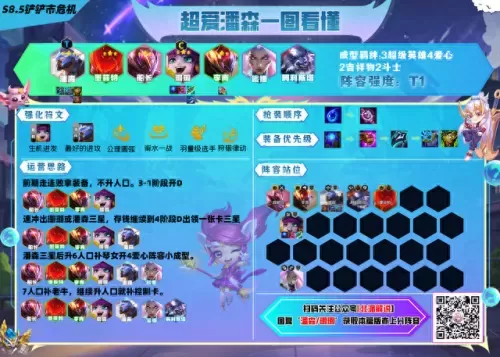云顶武器怎么搭配阵容　云顶之弈最新阵容装备搭配-第7张