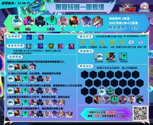 云顶武器怎么搭配阵容　云顶之弈最新阵容装备搭配-第8张