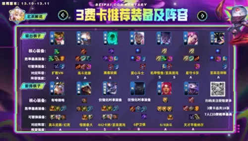 云顶武器怎么搭配阵容　云顶之弈最新阵容装备搭配-第15张